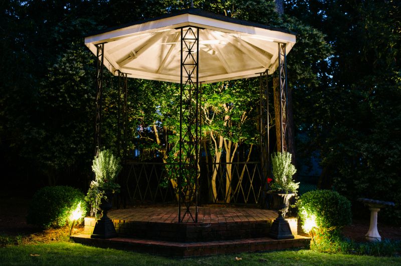 Directional LED Lighting