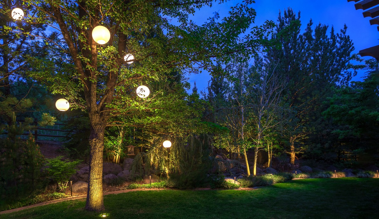 Sphere Lighting