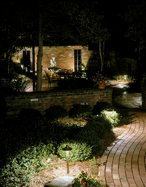 Garden Patio Lighting