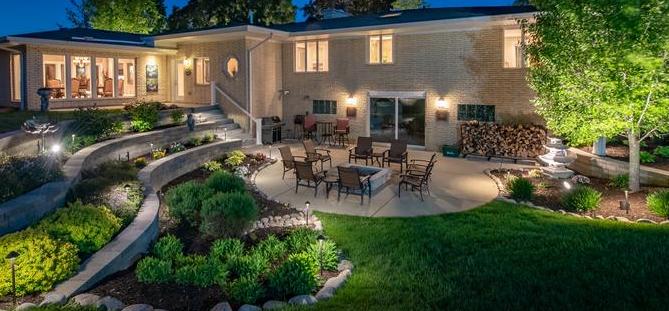 Landscape Lighting for Backyard Aesthetics